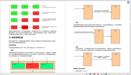 阿里微服務2.0官方手冊 為何在軟件技術服務中，Dubbo或許不再是最佳選擇？